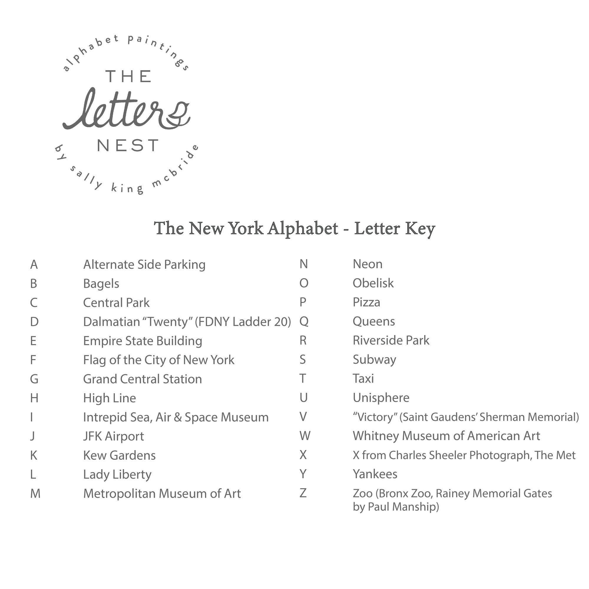 Letter Key for the New York City Alphabet