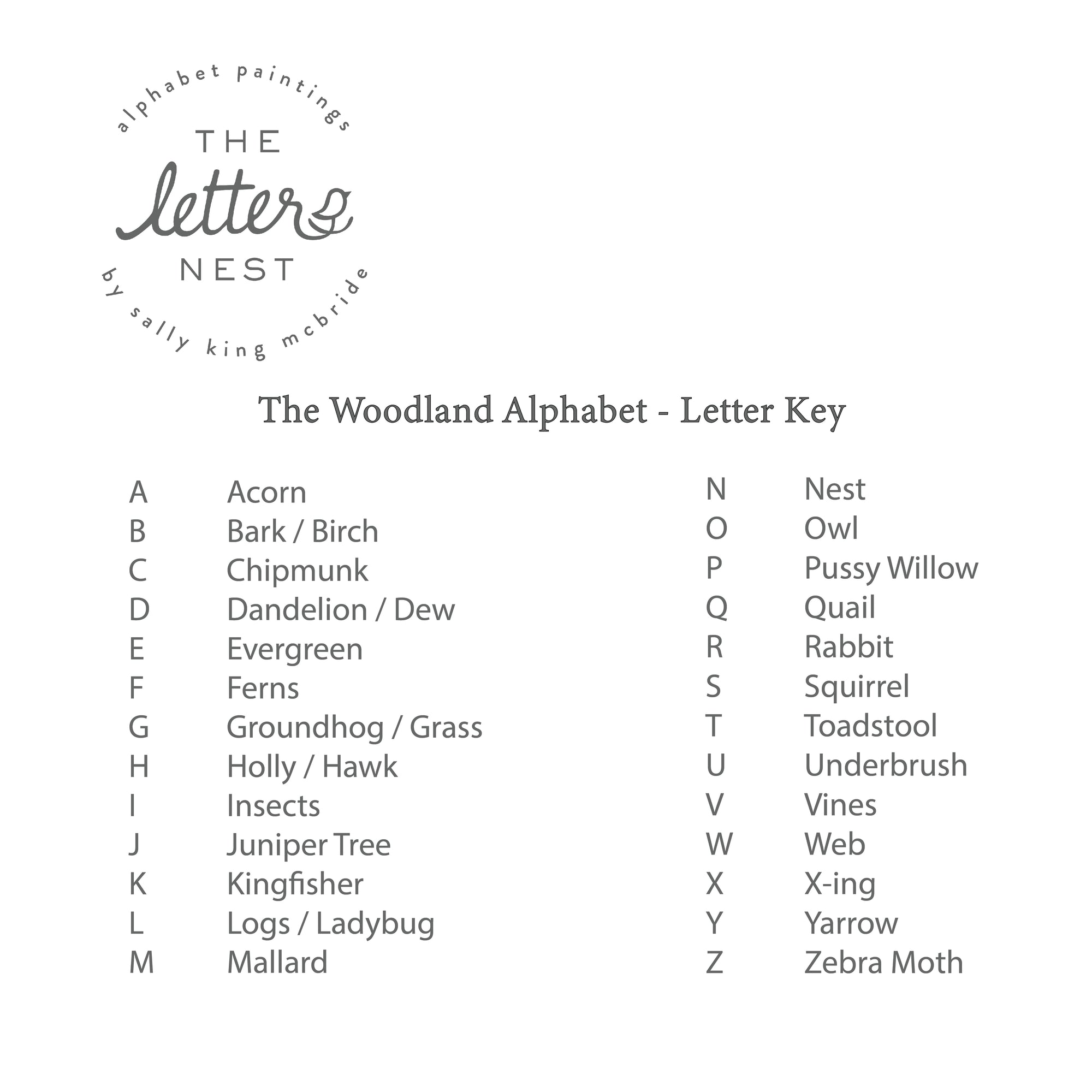 Woodland Alphabet Print Letter Key