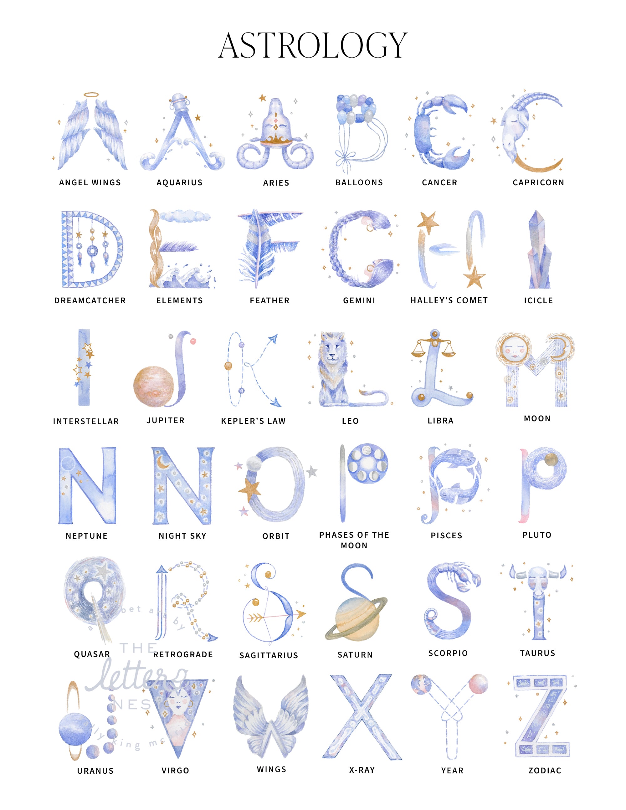 Custom Astrology Name Print by The Letter Nest shown in flatlay in various border options