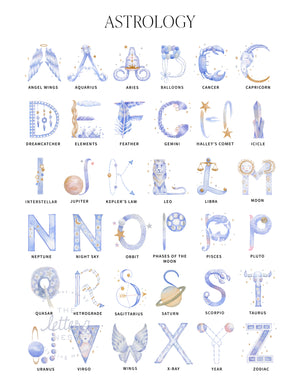 Astrology Alphabet letters that can be customized in the Astrology Custom Name Prints by The Letter Nest 