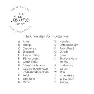 Chess Alphabet Key by The Letter Nest