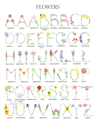 Flowers Alphabet Letters for Customized Stationery by The Letter Nest