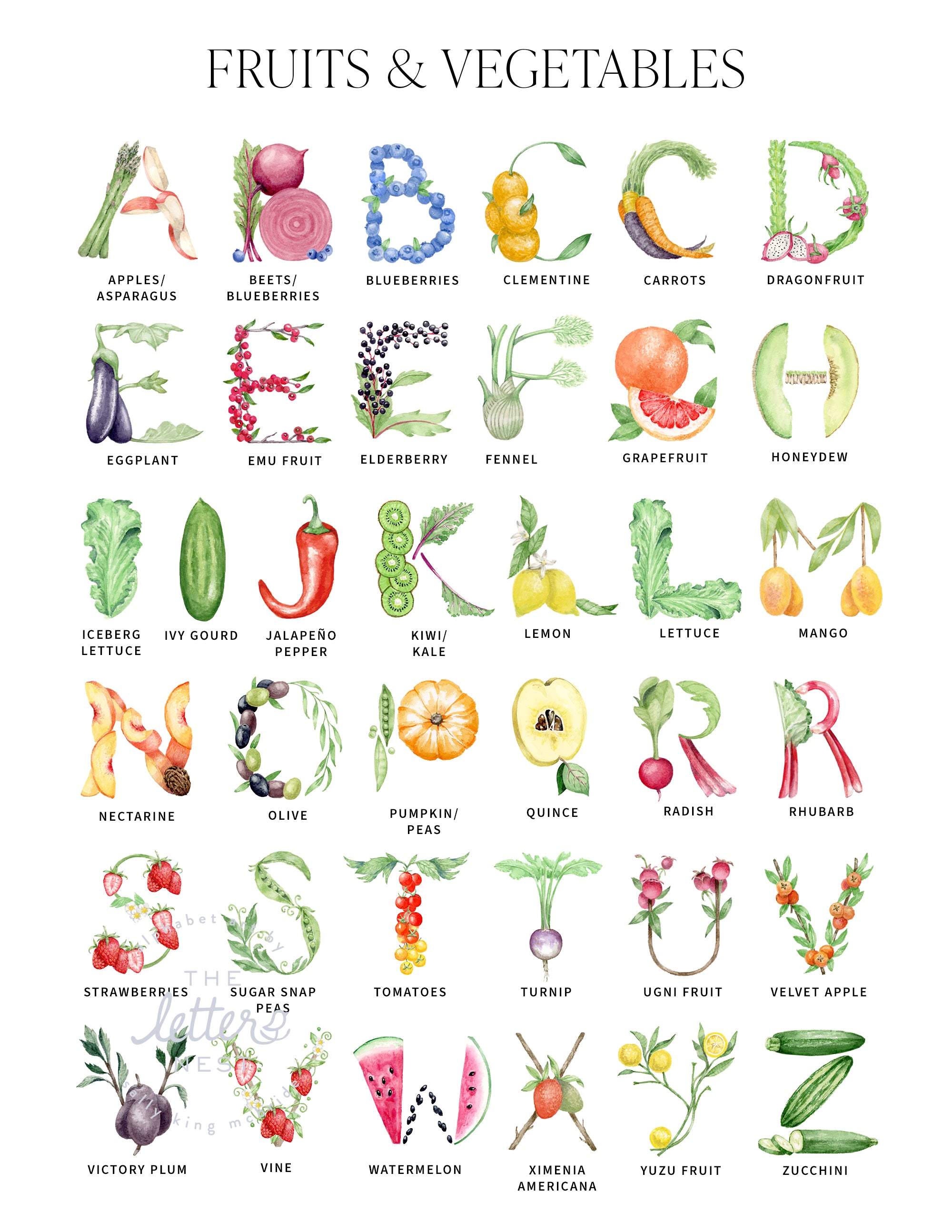 Fruits & Vegetables Custom Name Print by The Letter Nest in flatlay with various border options