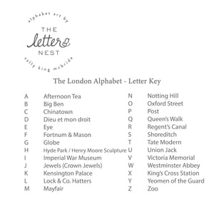 The London Alphabet Letter Key by The Letter Nest 