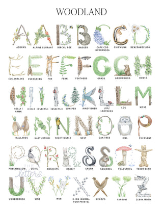 Alphabet Key identifying each letter of the Woodland Alphabet by The Letter Nest as a menu for the letters available for Personalized Stationery
