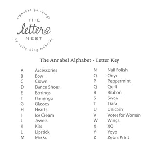 Annabel Alphabet Key decodes what each letter illustration represents