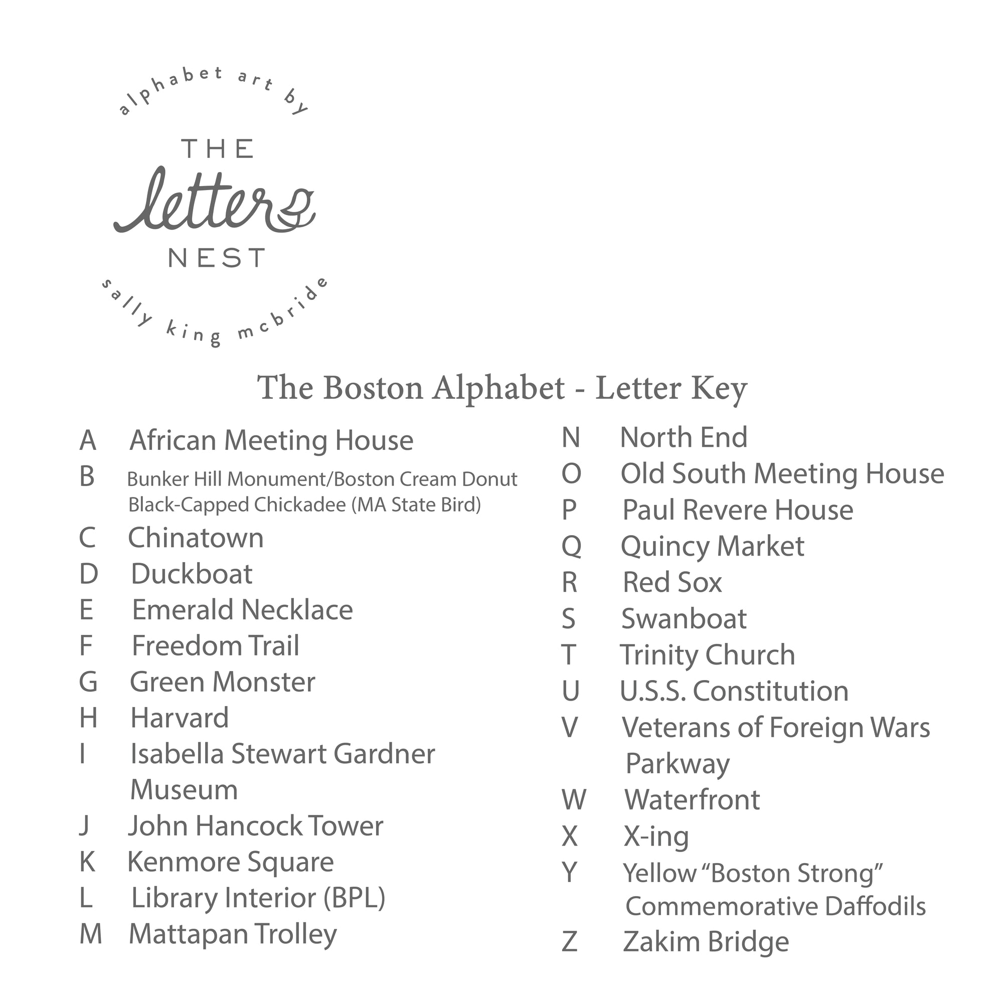 Boston Alphabet - Letter Key