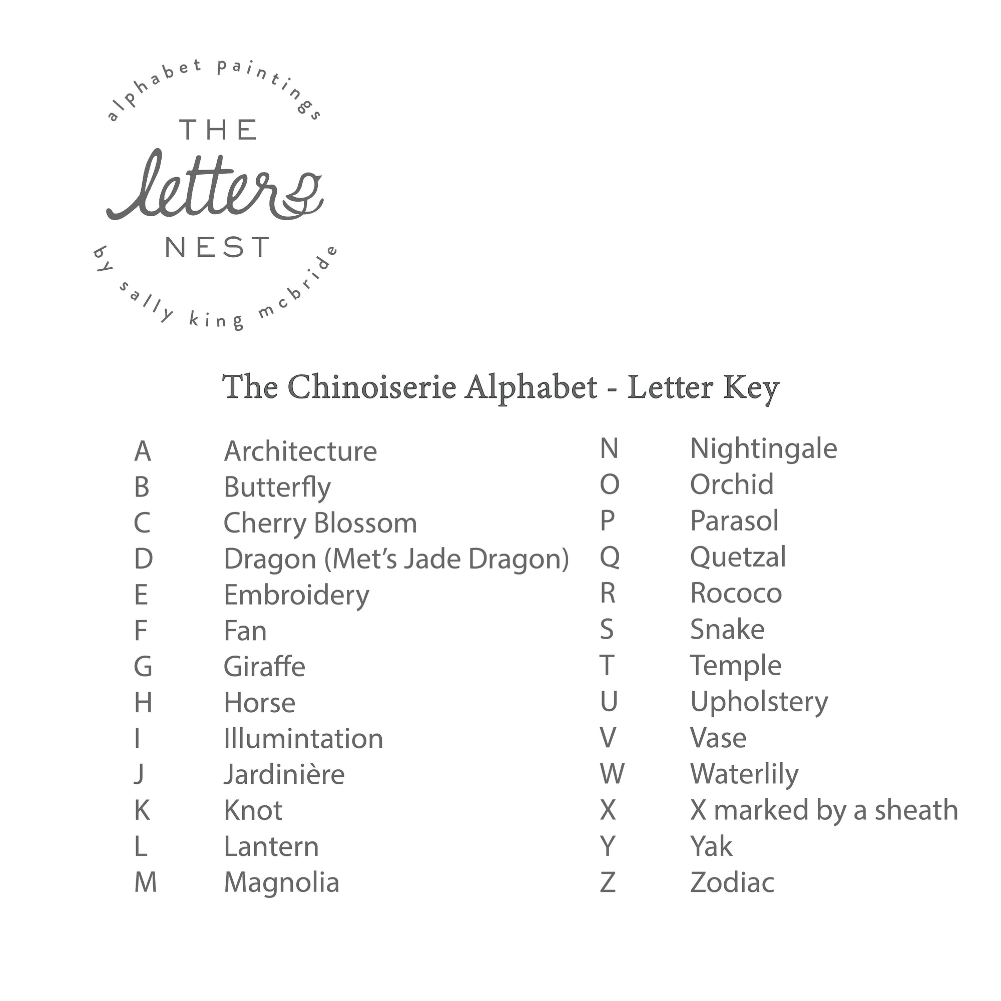Chinoiserie Alphabet Print Letter Key