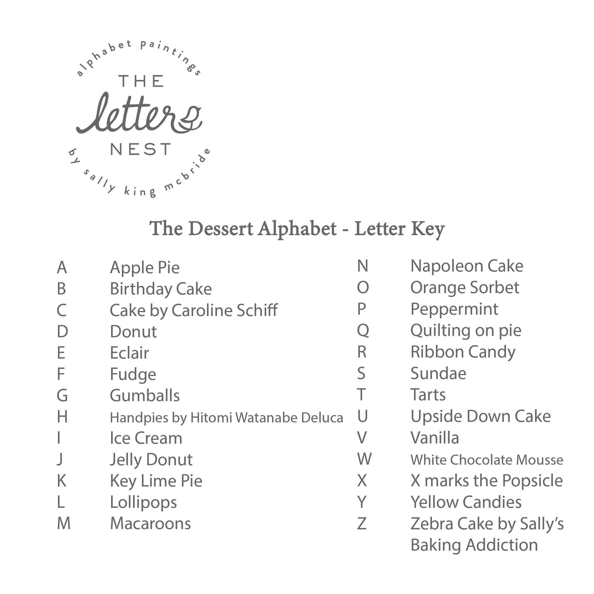 Letter Key - Dessert Alphabet