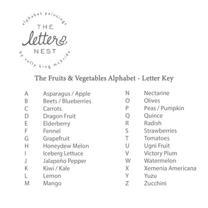 Text-only Key to the Letters of the Fruits & Vegetables Alphabet by Sally King McBride